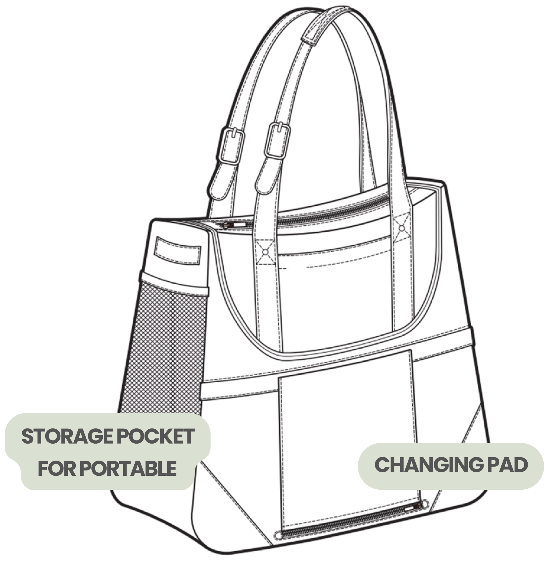 Trio diaper bag with changing pad and portable baby mat storage pocket